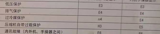 晋江空调电话在哪里找